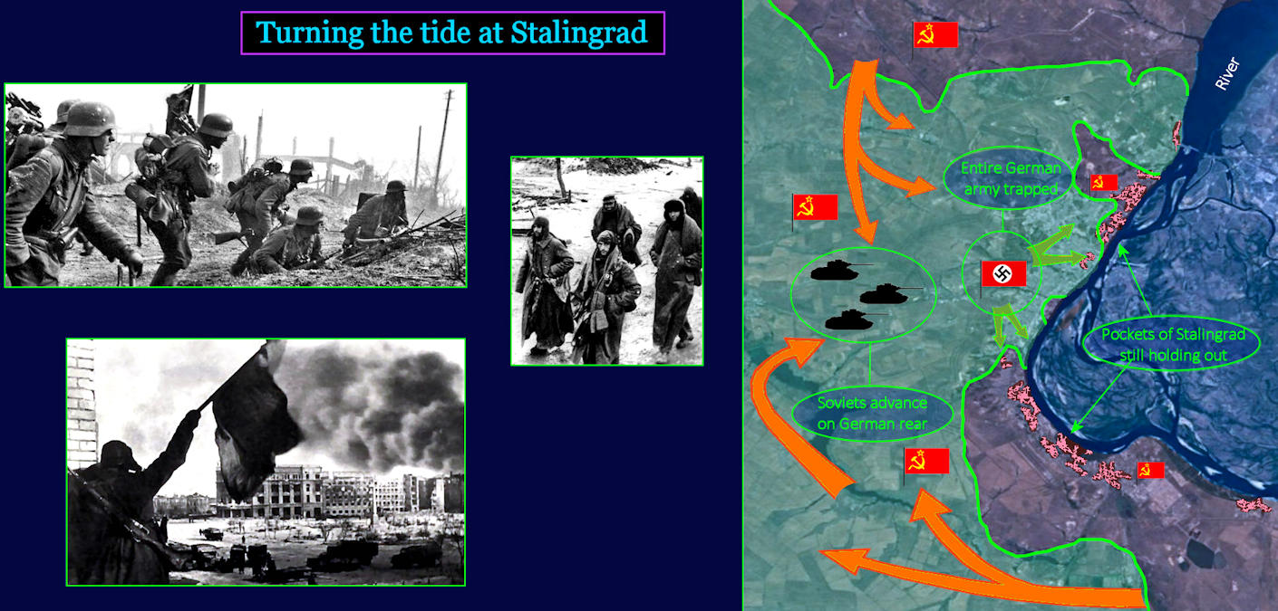 Hitler defeat at Stalingrad, 1943 map